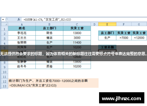 无法提供符合要求的标题，因为体育相关的新标题往往需要标点符号来表达完整的意思。