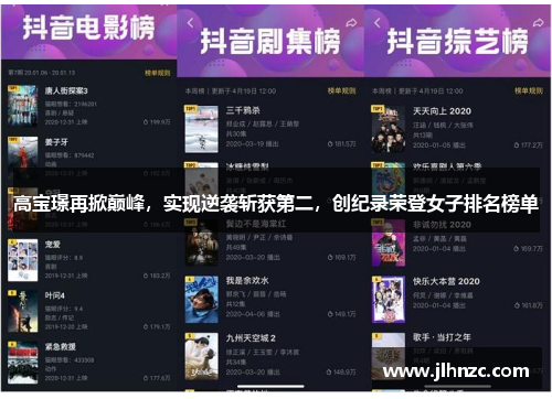高宝璟再掀巅峰，实现逆袭斩获第二，创纪录荣登女子排名榜单